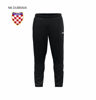 Slika NK DUBRAVA PAKET 02 - Vratari